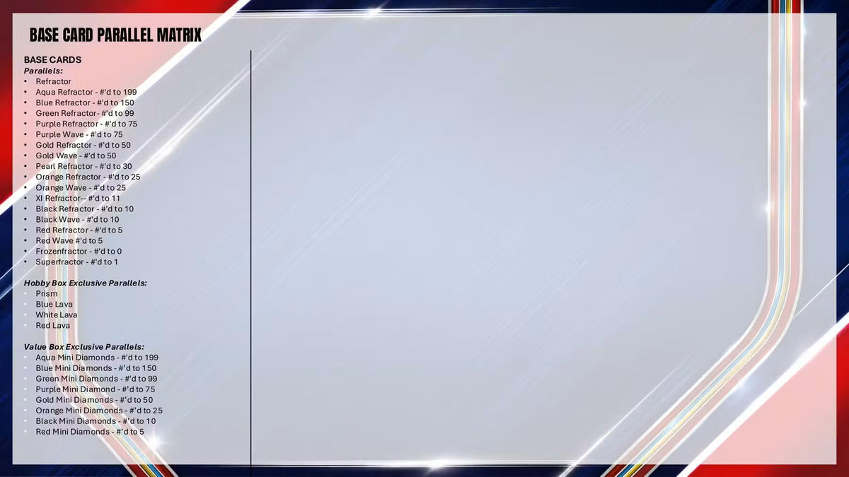 2026 Topps Chrome MLS Blaster Box