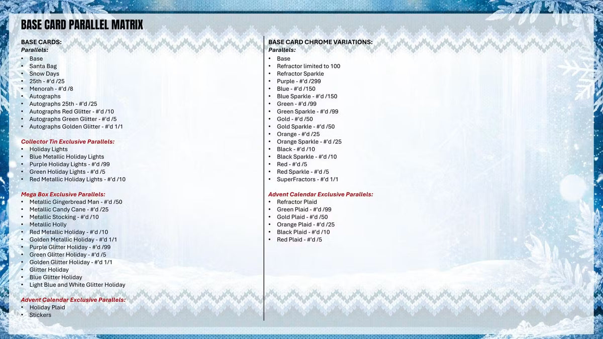 2026 Topps Holiday Baseball Mega Box