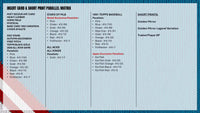 2026 Topps Baseball Update Blaster Box