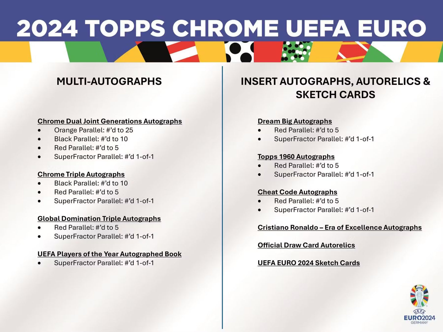 2023-24 Topps Chrome  UEFA Euro Soccer Hobby Box