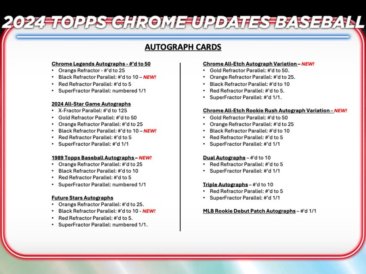2024 Topps Chrome Update Series Baseball Hobby Box