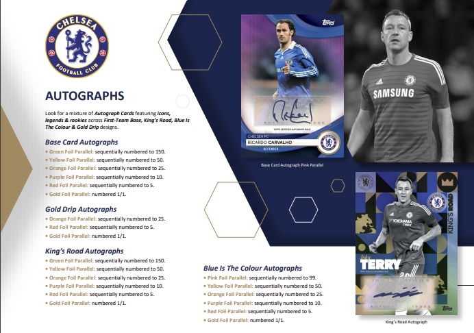2023-24 Topps Chelsea Team Set Soccer