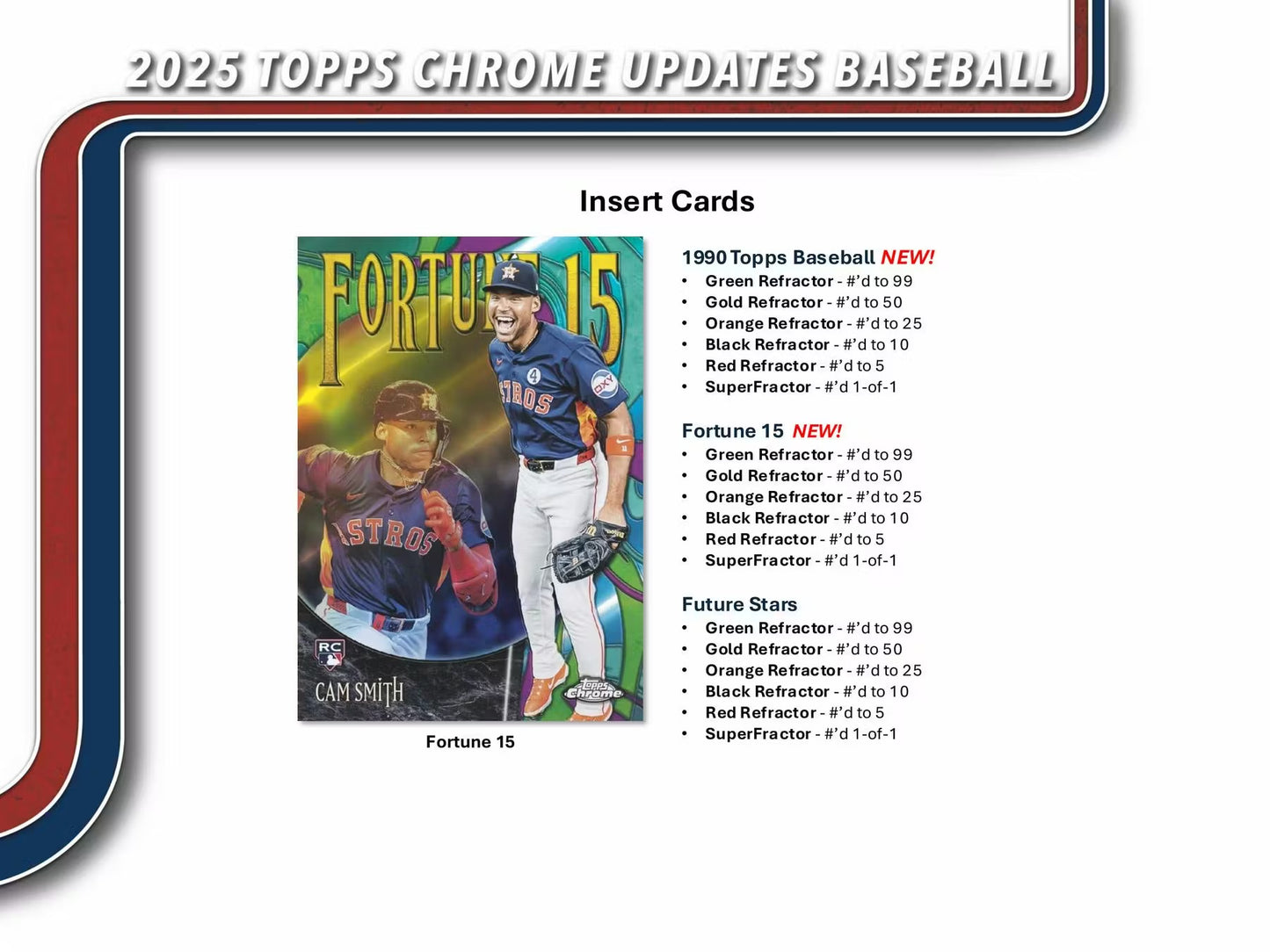 2025 Topps Chrome Updates Baseball mega Box