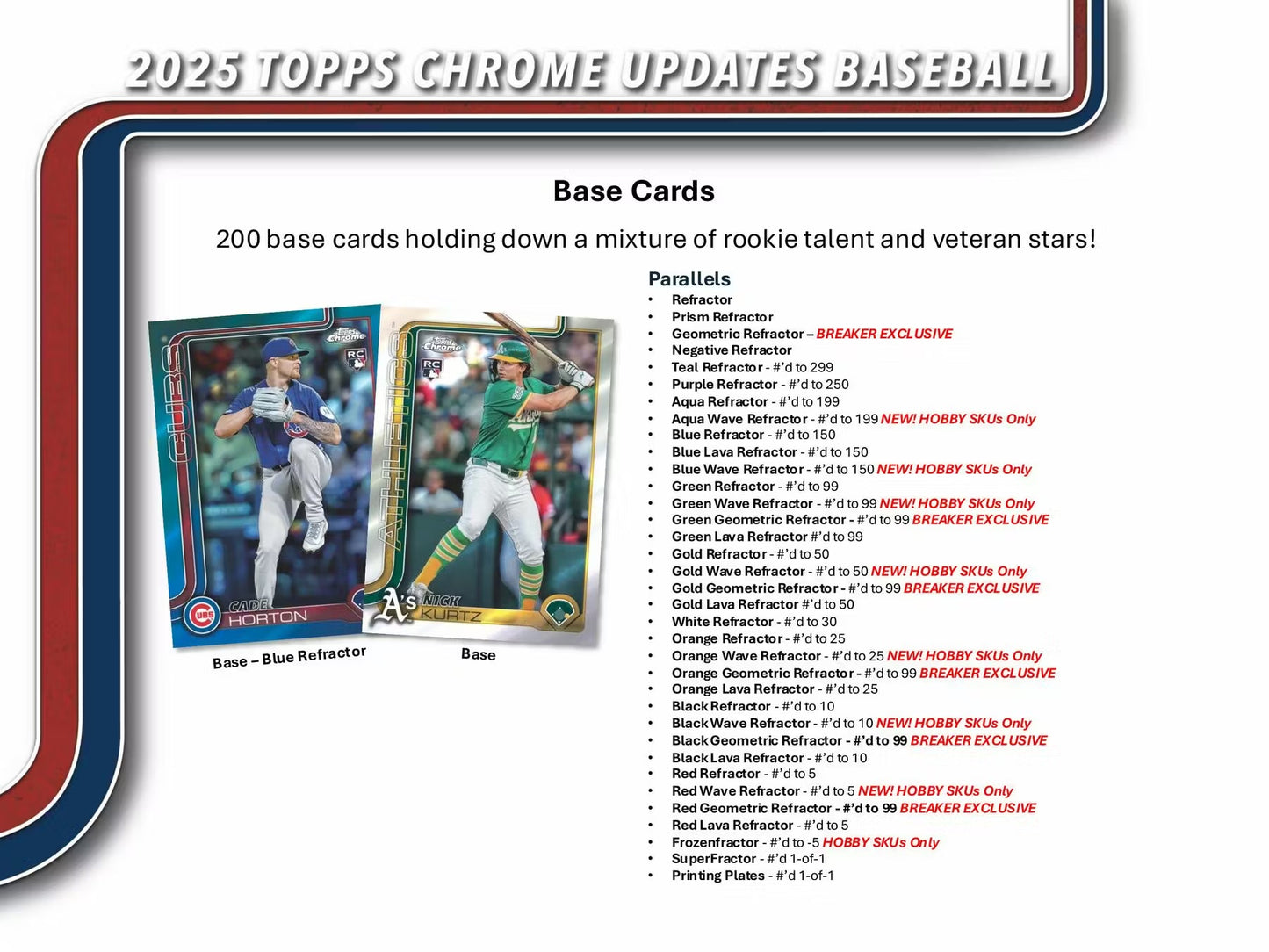 2025 Topps Chrome Updates Baseball Delight Box