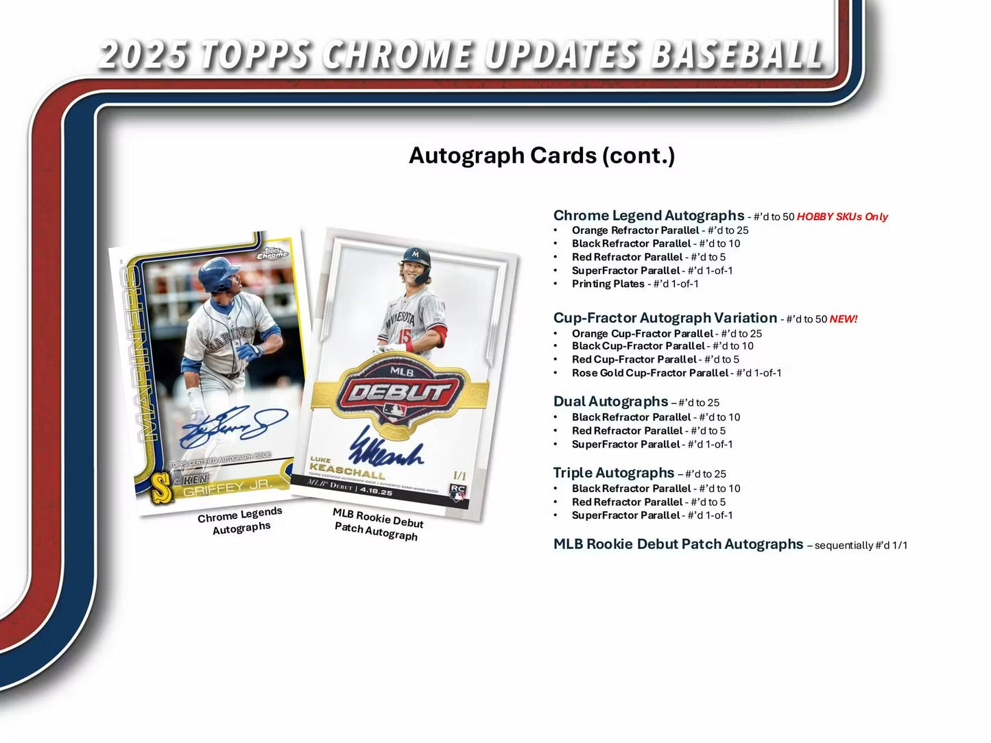 2025 Topps Chrome Updates Baseball Delight Box