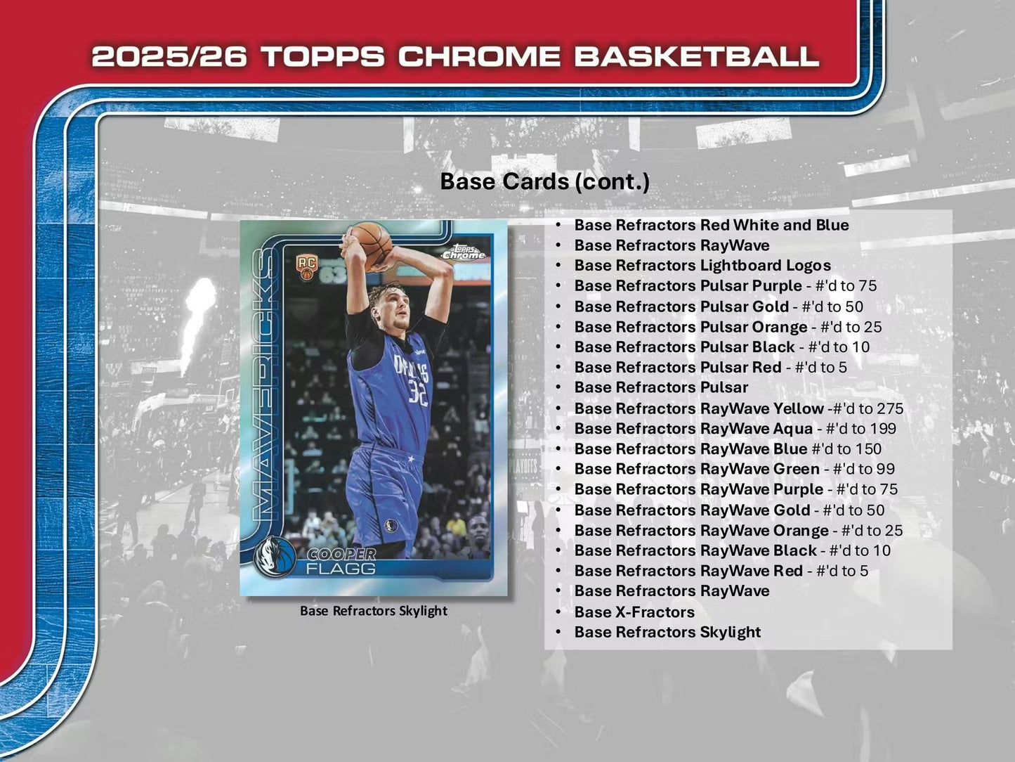 2025-26 Topps Chrome Basketball Mega Box
