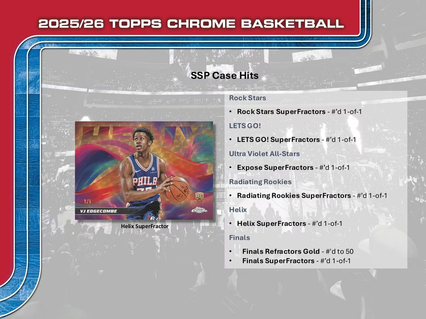 2025-26 Topps Chrome Basketball Delight Box