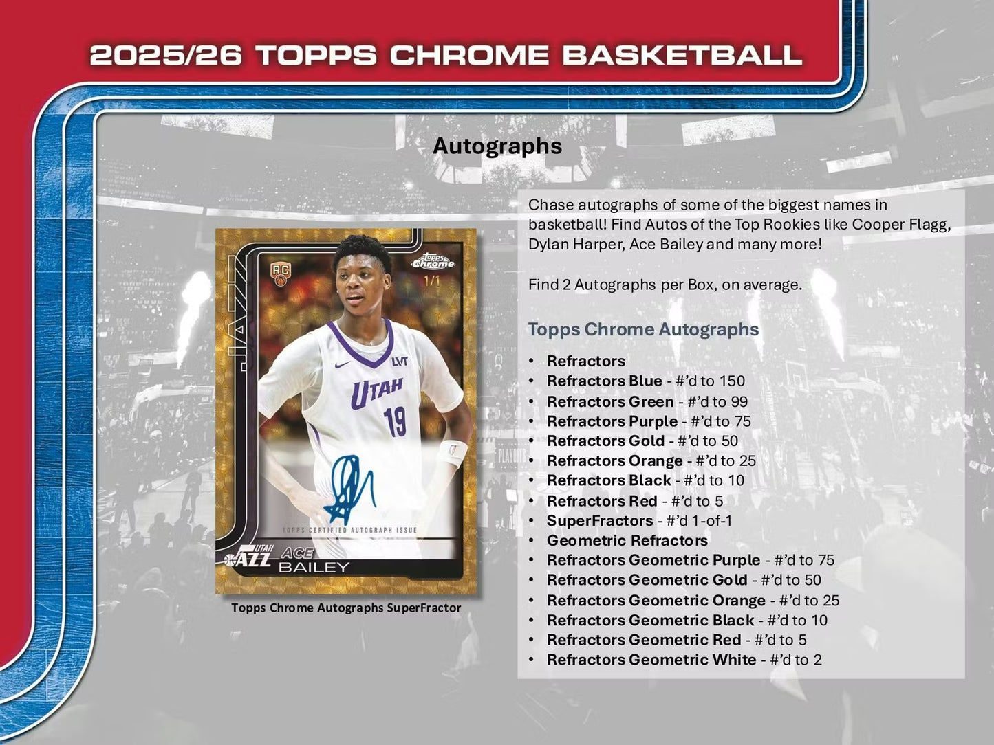 2025-26 Topps Chrome Basketball Delight Box