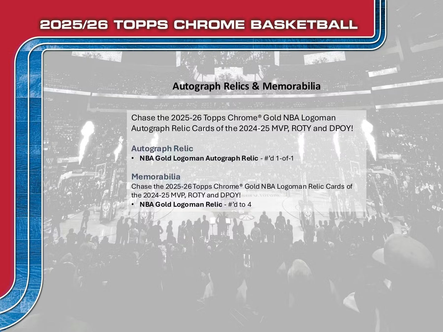 2025-26 Topps Chrome Basketball Delight Box