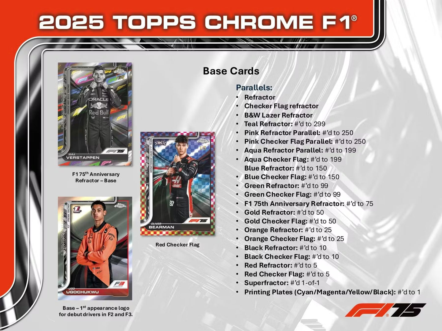 2025 Topps Chrome F1 Hobby Box