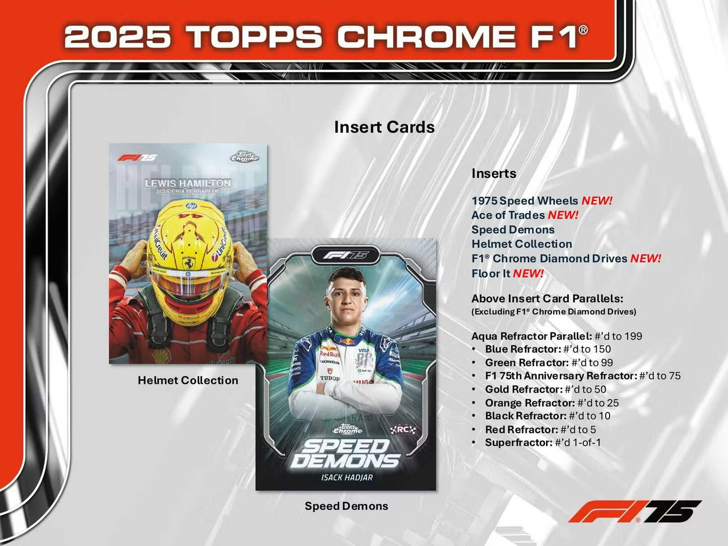 2025 Topps Chrome F1 Hobby Box