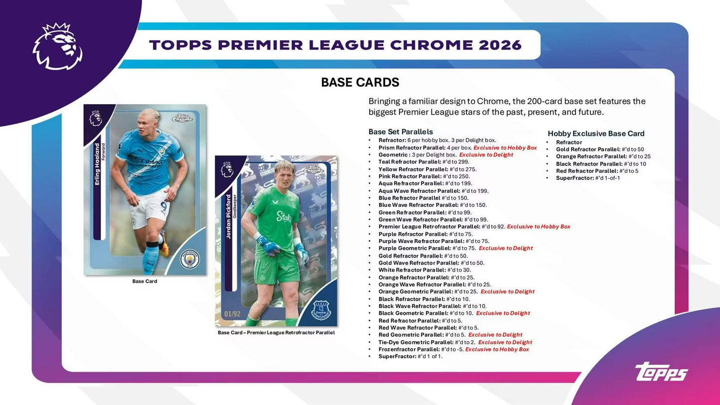 2026 Topps Chrome EPL Soccer Breakers Delight Box