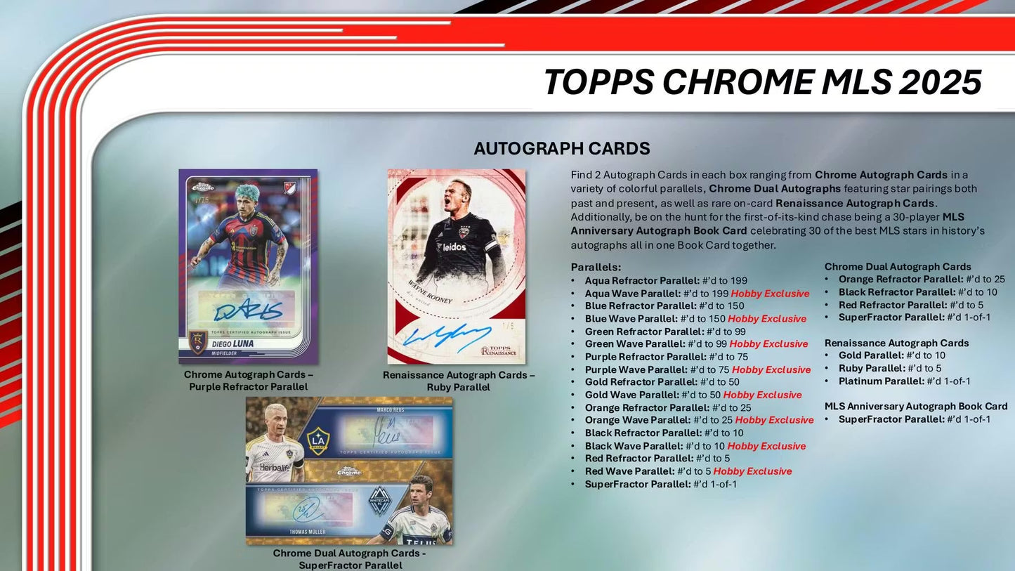 2025 Topps Chrome MLS Major League Hobby Box