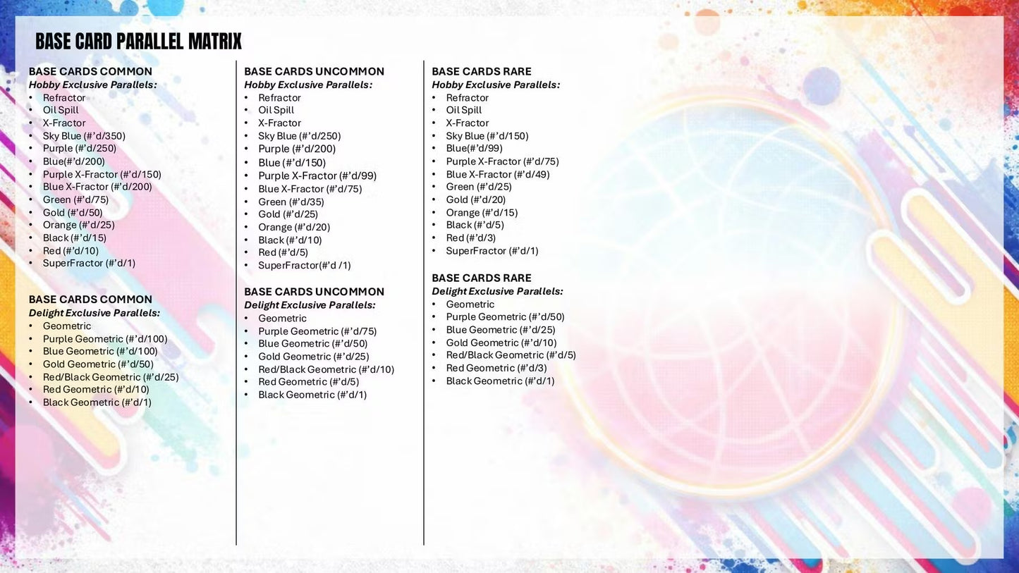 2025-26 Topps Finest Basketball Hobby Box