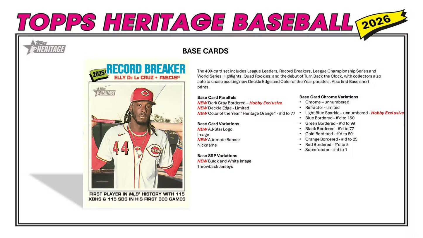 2026 Topps Heritage Baseball Mega Box