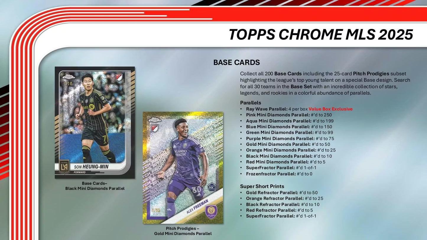 2025 Topps Chrome MLS Blaster Box
