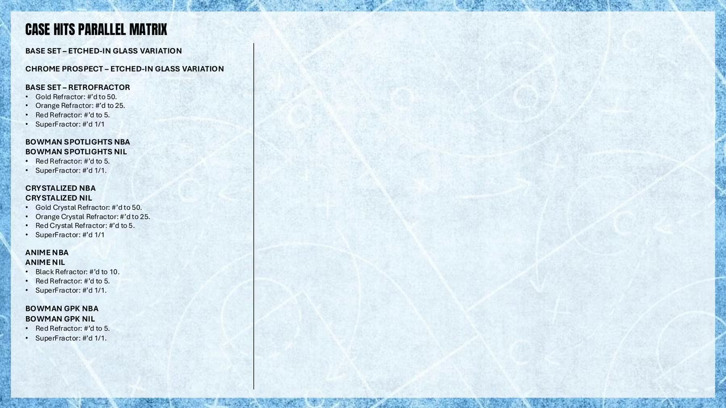 2025-26 Topps Bowman Basketball Hobby Box