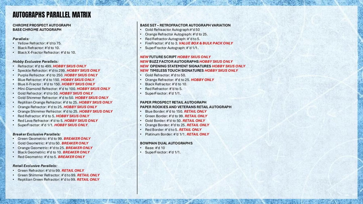 2025-26 Bowman Basketball Blaster Box