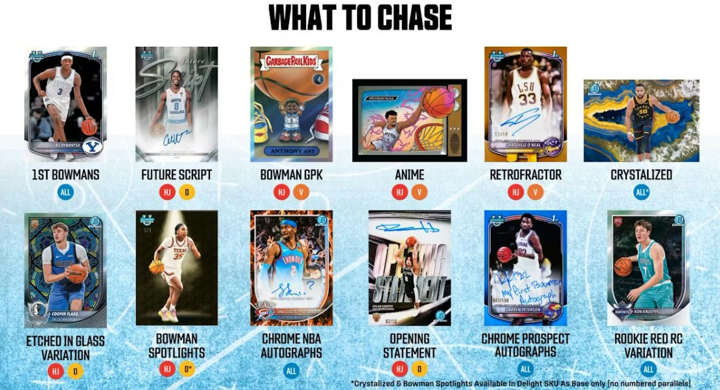 2025-26 Topps Bowman Basketball Mega Box (restock on 8 Jun)