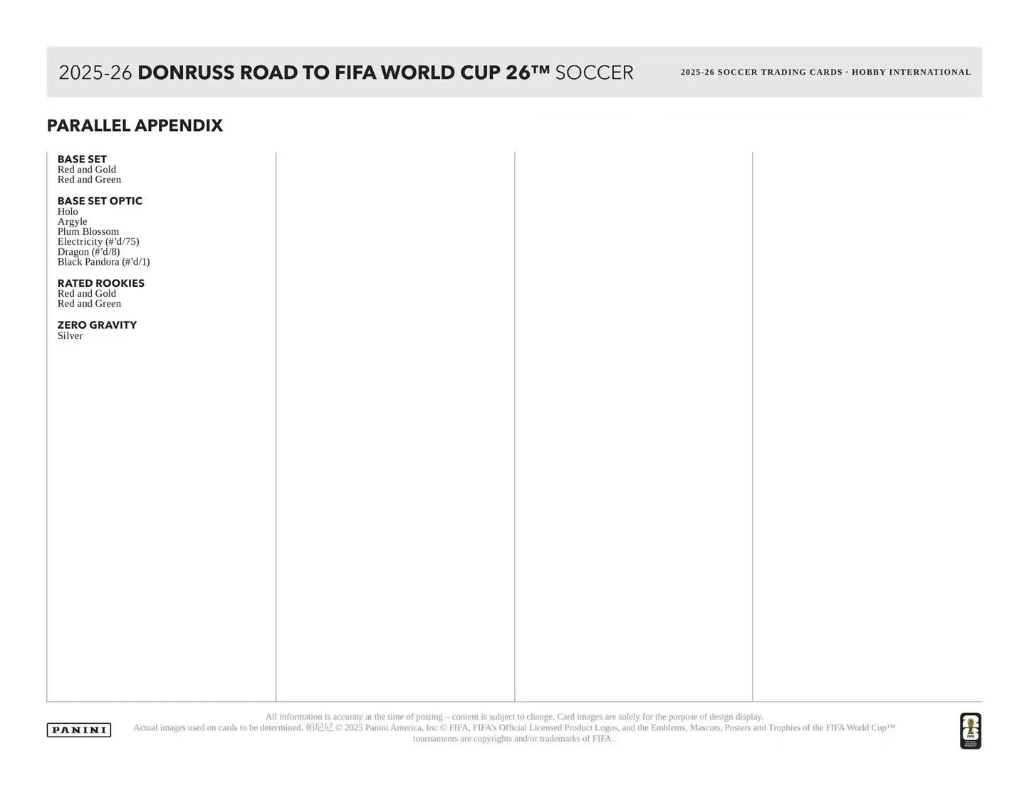 2025-26 Panini Donruss Road To FIFA World Cup International Box