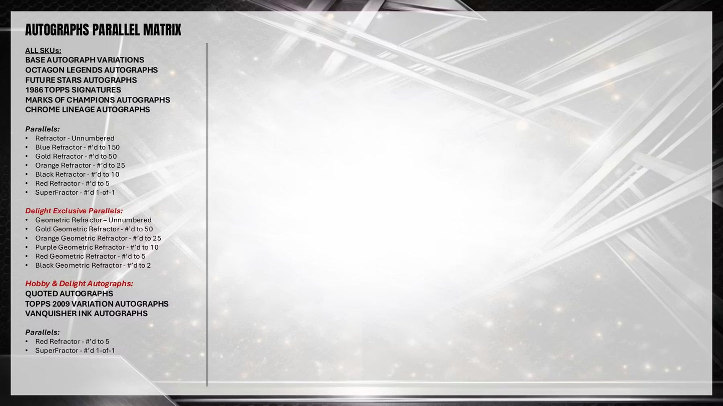 2026 Topps Chrome UFC Blaster Box