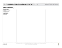 2025-26 Panini Donruss Road To FIFA World Cup Blaster Box