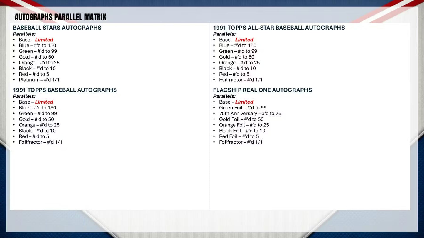 2026 Topps Series 2 Baseball Jumbo Box