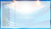 2025-26 Topps Chrome Women's UEFA Champions League Soccer Hobby Box