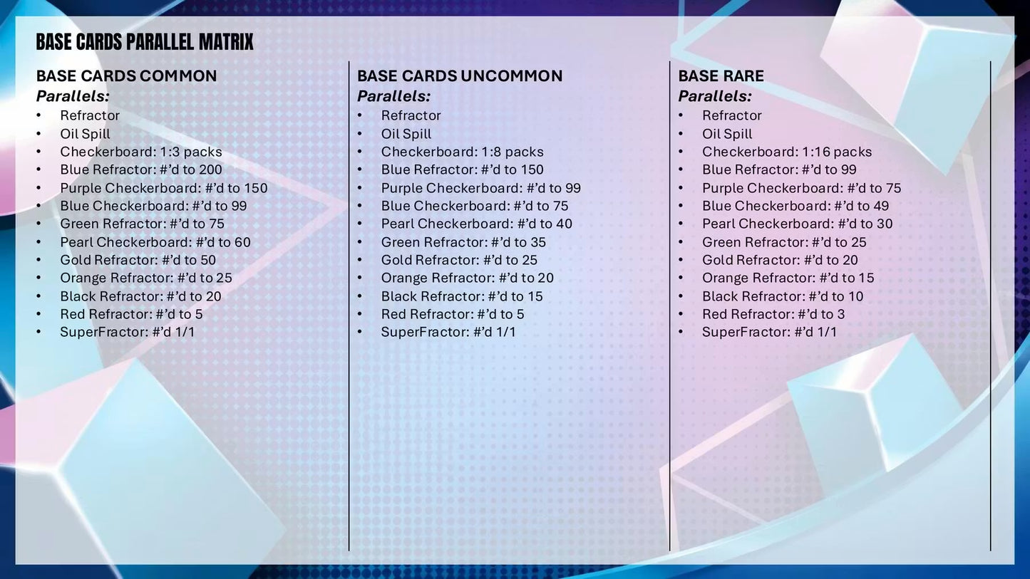 2025-26 Topps Finest UEFA Hobby Box