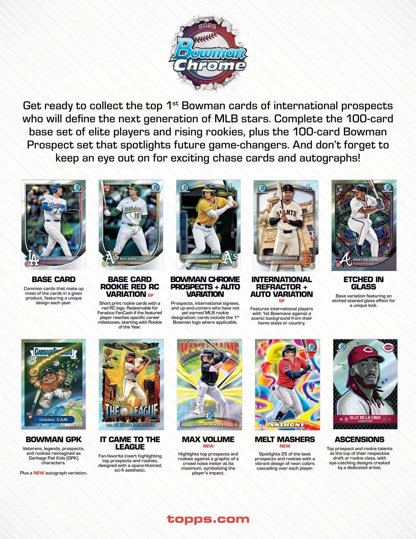 2025 Bowman Chrome Baseball Hobby Box
