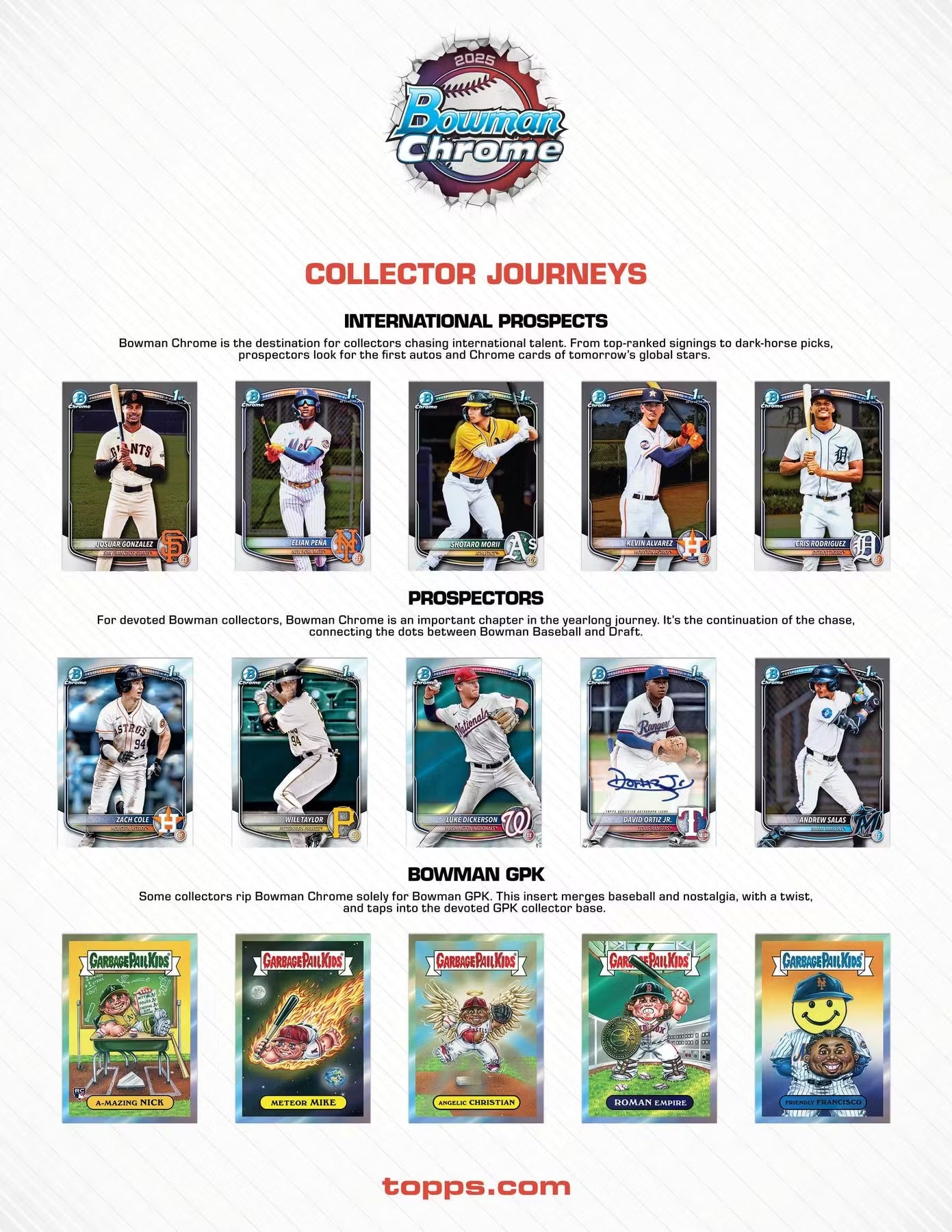 2025 Bowman Chrome Baseball Hobby Box