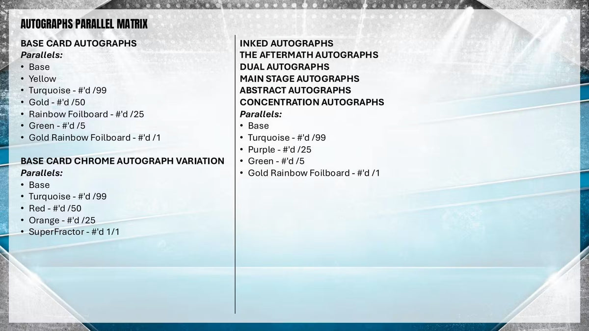 2026 Topps WWE Stadium Club Hobby Box