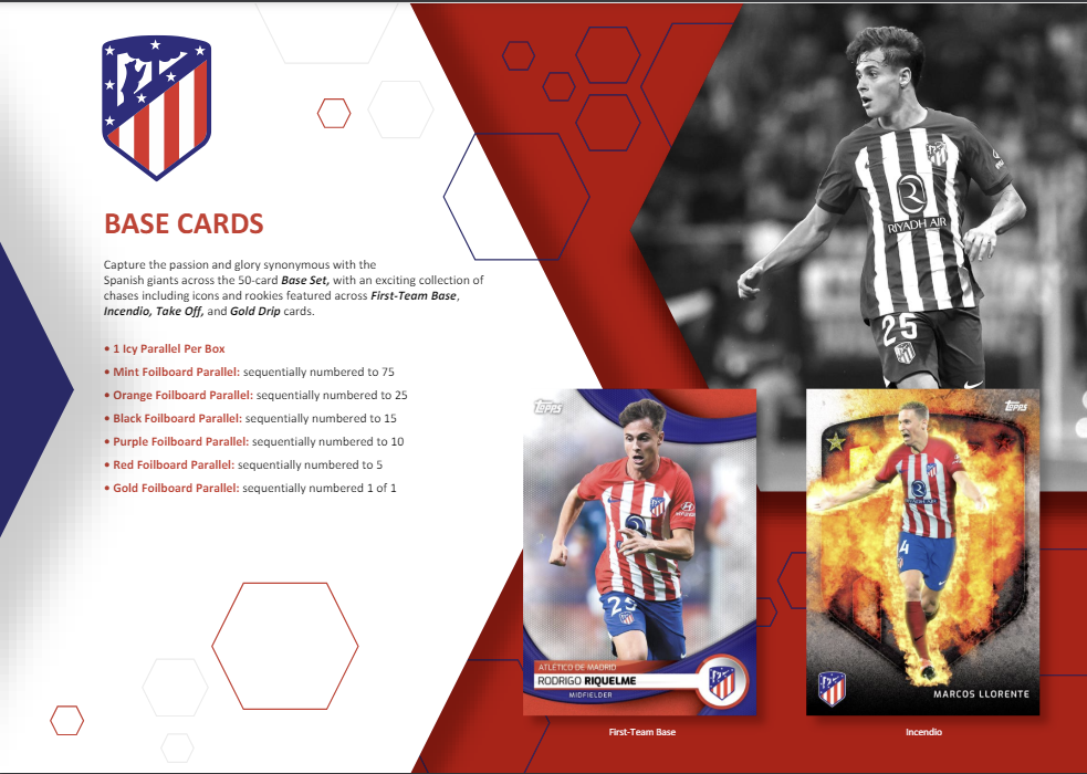 23-24 Madrid Official Team Set