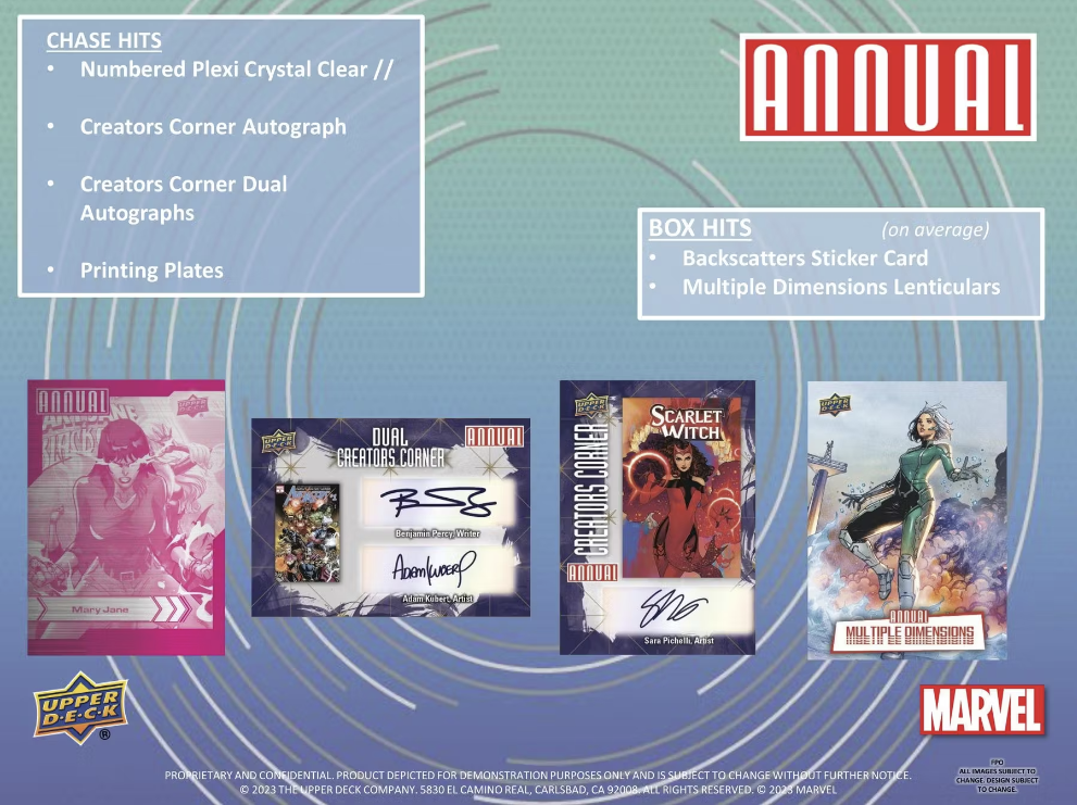 (Upper Deck 2022-23) Marvel Annual Hobby
