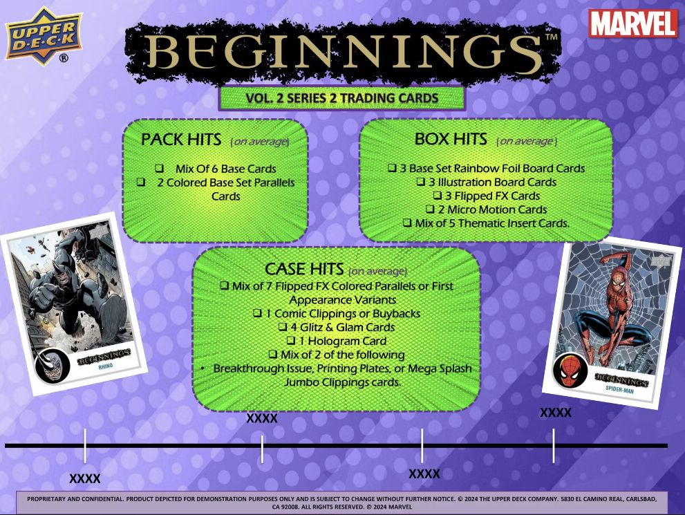 2024 Upper Deck Marvel Beginnings Volume 2 Series 2 Trading Cards Hobby Box