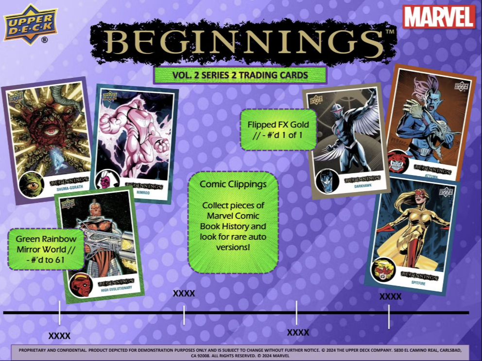 2024 Upper Deck Marvel Beginnings Volume 2 Series 2 Trading Cards Hobby Box