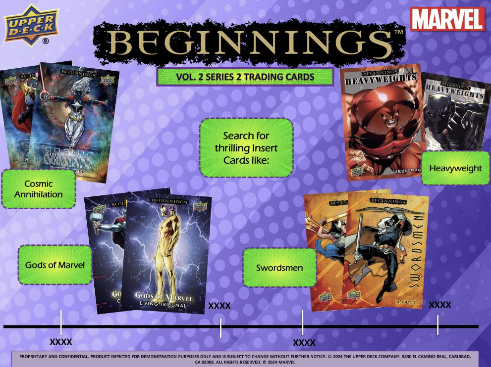 2024 Upper Deck Marvel Beginnings Volume 2 Series 2 Trading Cards Hobby Box