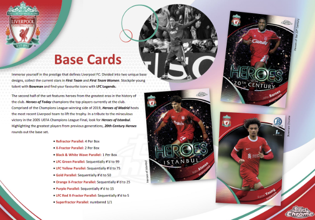 2023-24 TOPPS CHROME LIVERPOOL FC SOCCER TEAM SET