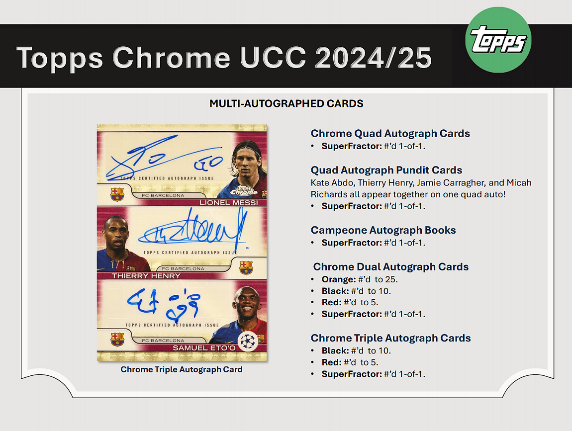 2024-25 Topps Chrome UEFA Club Competitions Soccer Value Box