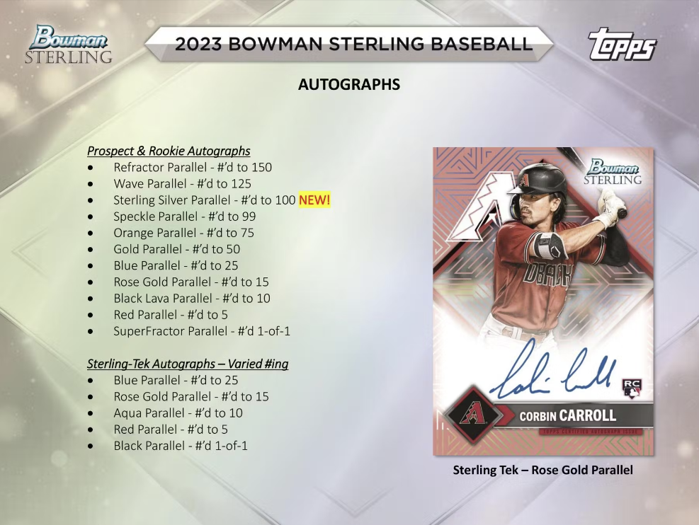 2023 Bowman Sterling Baseball Hobby