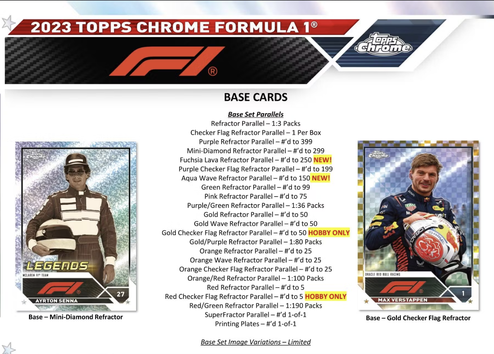 2023 Topps Chrome F1 Formula 1 Racing Hobby