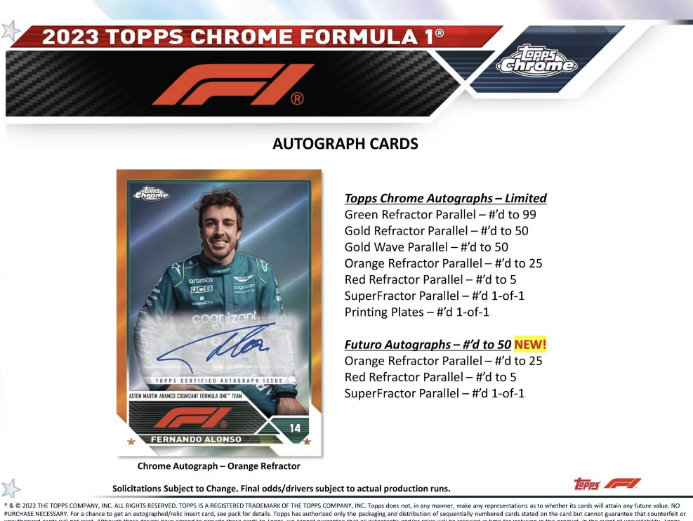 2023 Topps Chrome F1 Formula 1 Racing Hobby