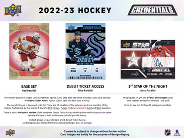 2022-23 Upper Deck Credentials Hockey Hobby