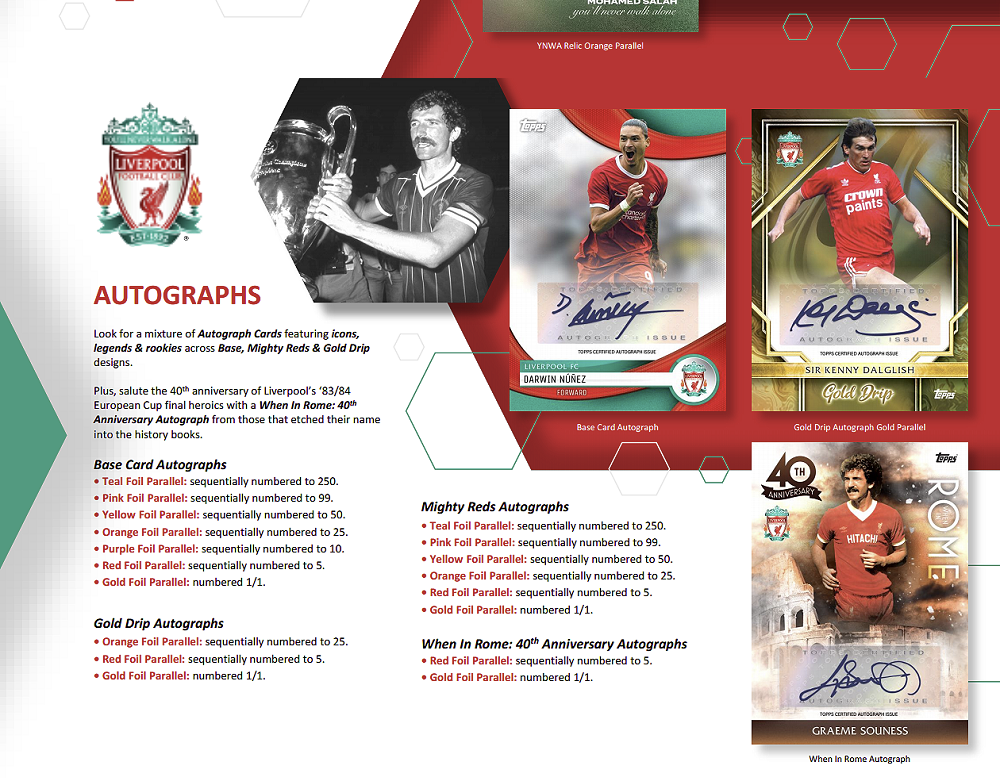 2023-24 Topps Liverpool Team Set