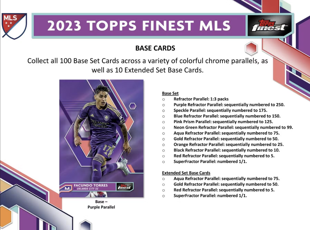 2023 Topps MLS Major League Soccer Finest Soccer Hobby