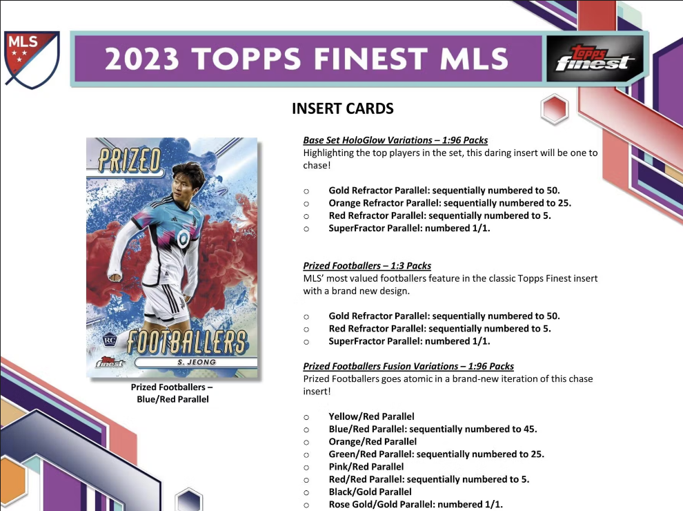 2023 Topps MLS Major League Soccer Finest Soccer Hobby