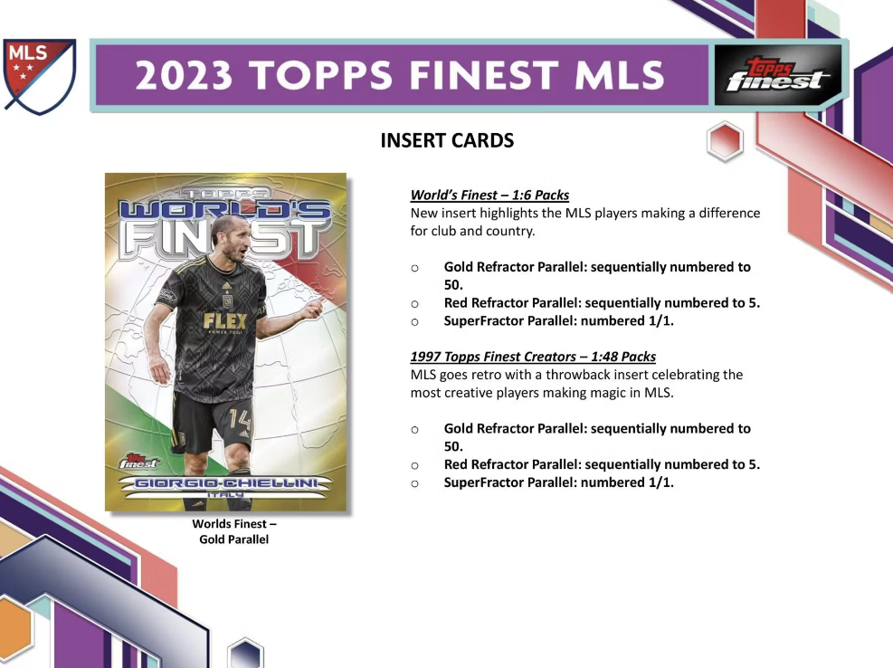 2023 Topps MLS Major League Soccer Finest Soccer Hobby