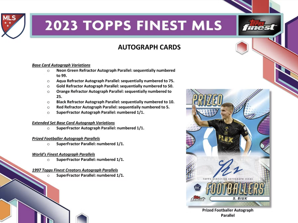2023 Topps MLS Major League Soccer Finest Soccer Hobby