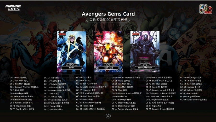Finding Card Marvel Avengers 60th Anniversary Series