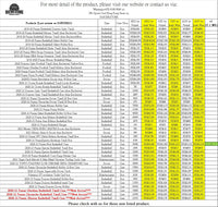 2020 Panini Select Hobby Football